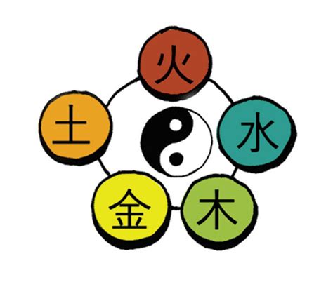 陰陽 太極|陰陽五行とは？その影響や太極図も解説